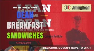 Missing Jimmy Dean Breakfast Sandwiches: Reasons Behind Their Disappearance