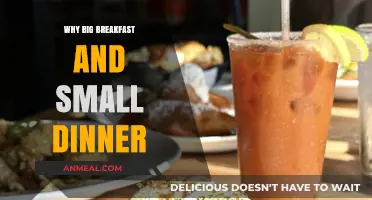Boost Metabolism: Big Breakfast, Small Dinner for Optimal Health