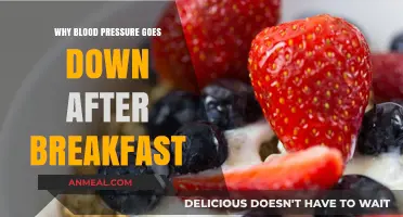 Post-Breakfast Blood Pressure Drop: Causes and Benefits Explained