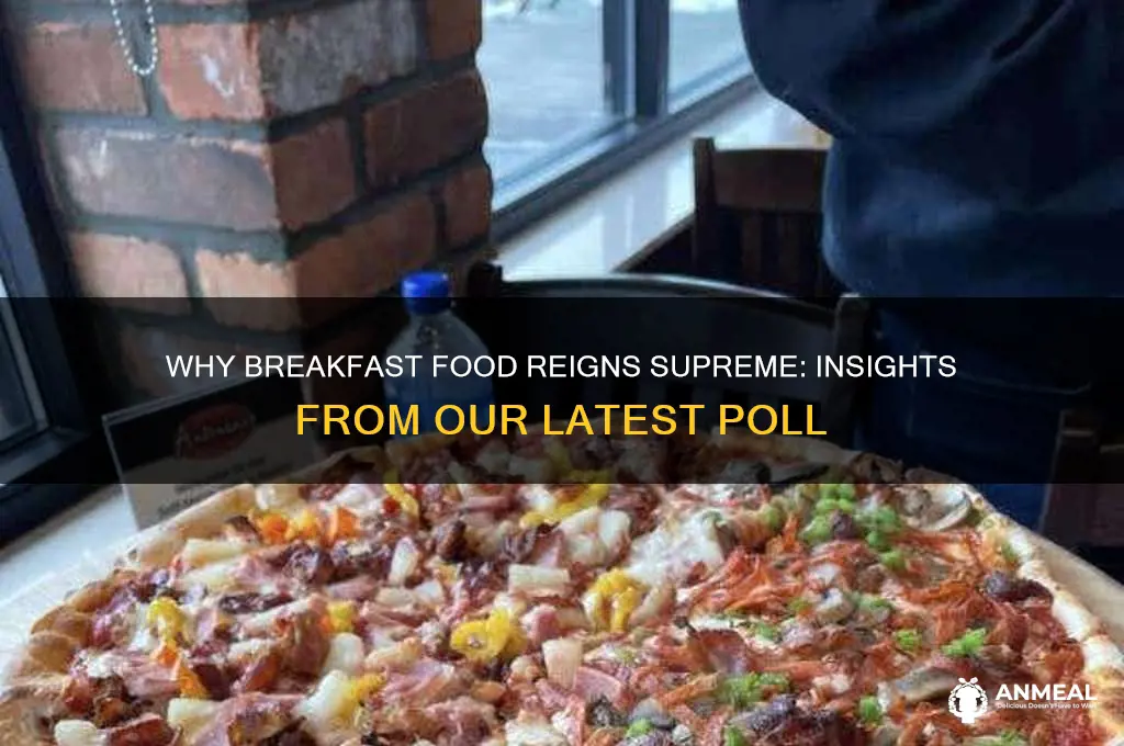 why breakfast food is better poll