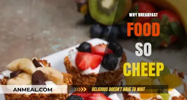 Why Breakfast Foods Are Surprisingly Affordable: Uncovering the Cost Secrets