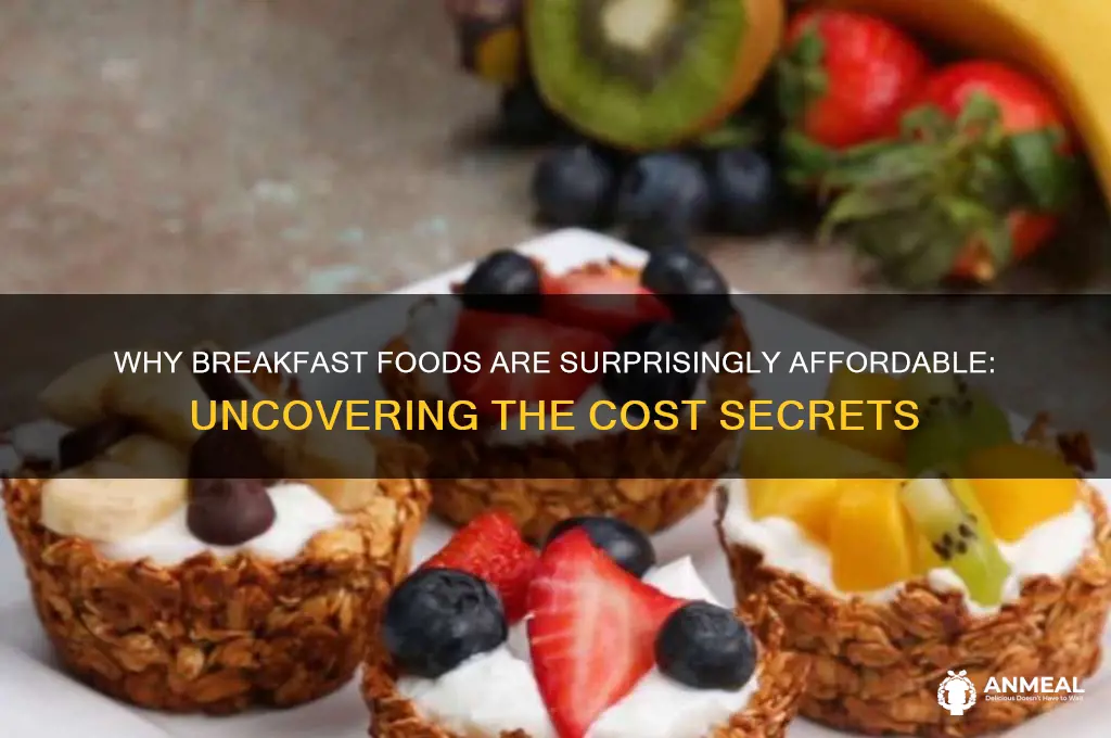 why breakfast food so cheep