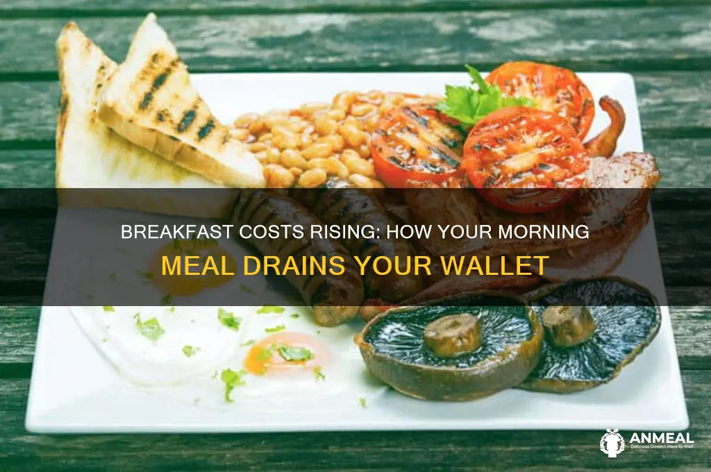 why breakfast is busting your budget