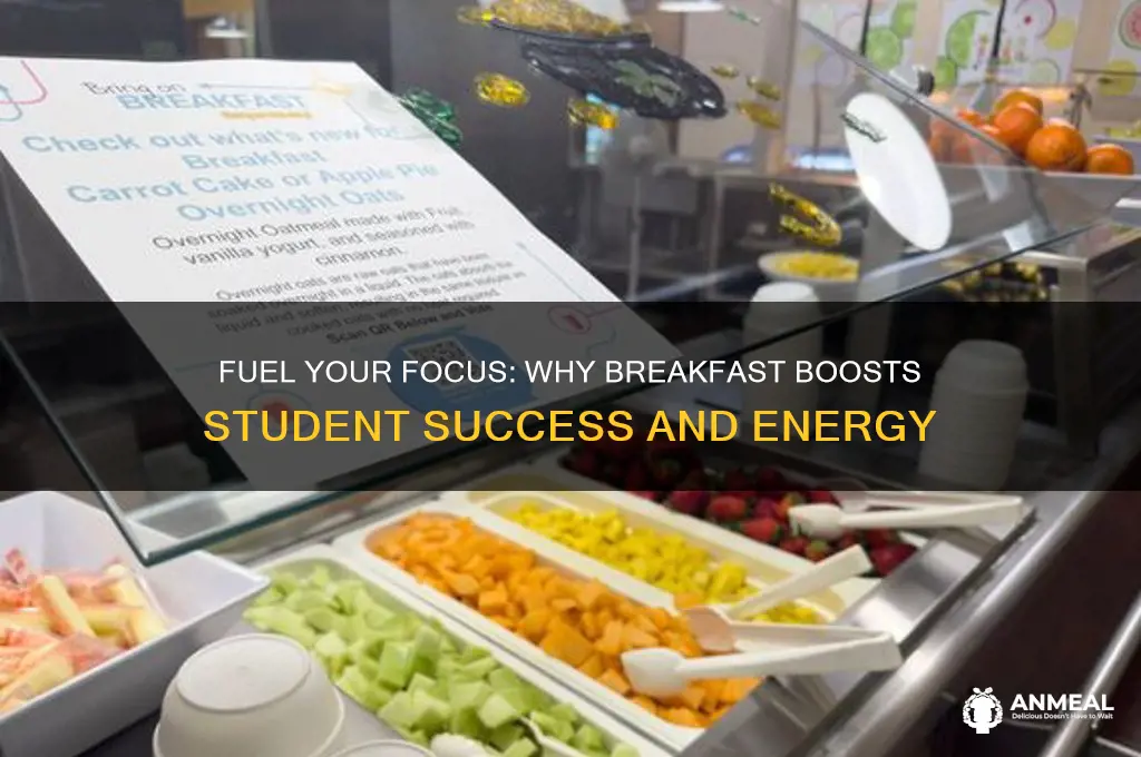 why breakfast is important for students