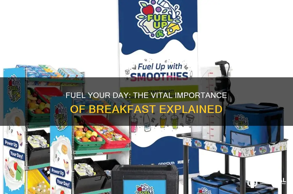 why breakfast is important speech