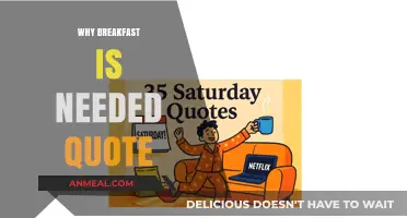 Fuel Your Day: The Power of Breakfast Quotes to Inspire