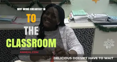 Boosting Focus and Learning: Benefits of Classroom Breakfasts for Students