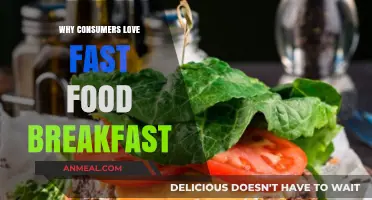Why Fast Food Breakfasts Are a Consumer Favorite: Convenience Meets Taste