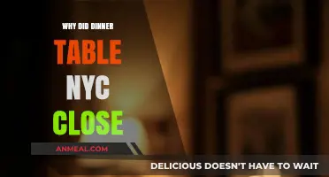 Why Dinner Table NYC Closed: Unraveling the Sudden Shutdown