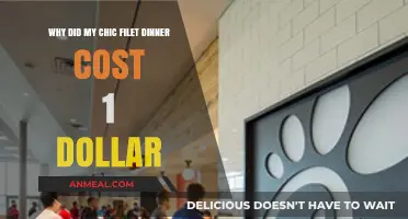 Chic-fil-A's Dollar Dinner: Unraveling the Surprising $1 Mystery