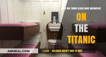 Titanic's Third Class Breakfast: Uncovering the Morning Routine of Passengers