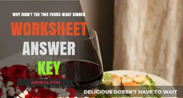 Why the Two Fours Skipped Dinner: Worksheet Answer Key Explained