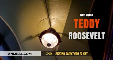 Why Teddy Roosevelt's Dinner Conversations Changed American History