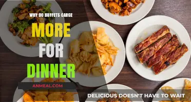 Why Buffets Charge More for Dinner: Uncovering the Cost Factors