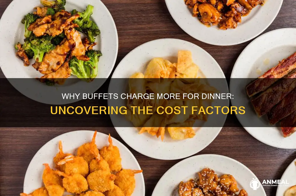 why do buffets carge more for dinner