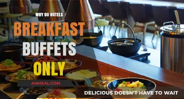Why Hotels Favor Breakfast Buffets: Convenience, Cost, or Culture?