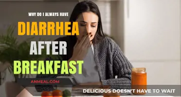 Post-Breakfast Diarrhea: Unraveling the Causes and Finding Relief