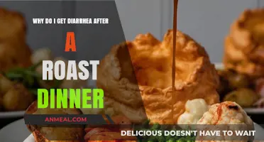 Post-Roast Diarrhea: Unraveling the Digestive Mystery After a Hearty Meal
