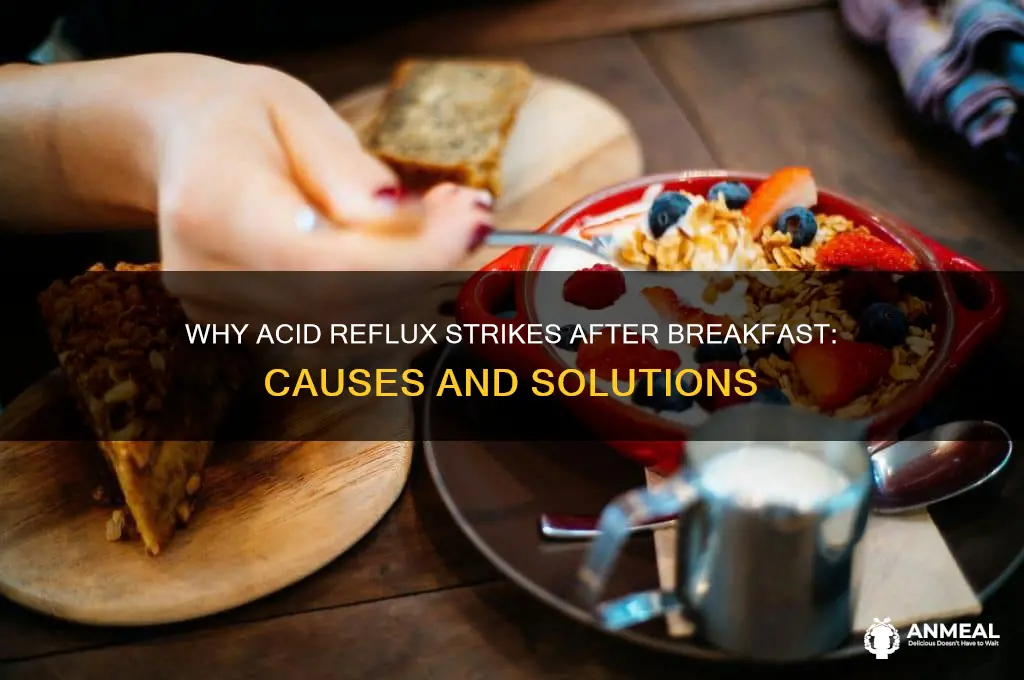 why do i have acid reflux after breakfast