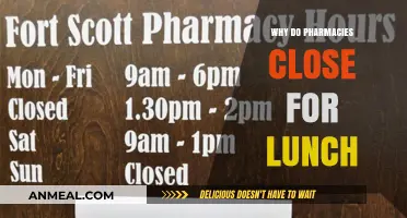 Why Pharmacies Close for Lunch: Understanding the Reasons Behind the Break
