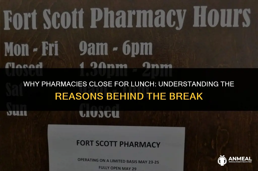 why do pharmacies close for lunch