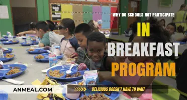 Why Schools Skip Breakfast Programs: Barriers and Solutions