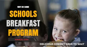 Why Schools Offer Breakfast Programs: Benefits and Impact on Students