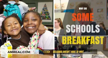 Why Some Schools Serve Breakfast: Benefits and Impact on Students