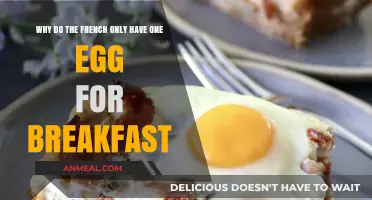 One Egg Wonder: Unraveling France's Unique Breakfast Tradition