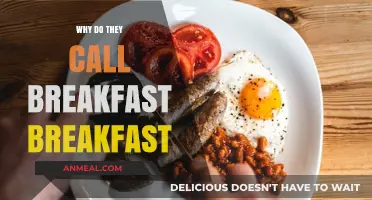 Why Breakfast Got Its Name: Unraveling the Morning Meal Mystery