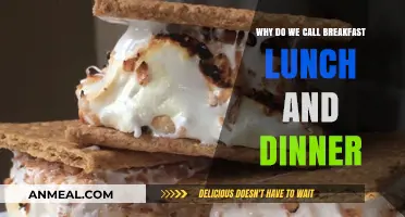 Why We Call Breakfast, Lunch, and Dinner What They Are