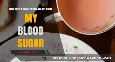 Two-Egg Breakfast: Unraveling the Blood Sugar Spike Mystery