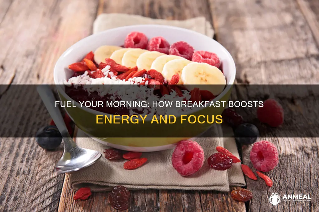 why does breakfast give you energy