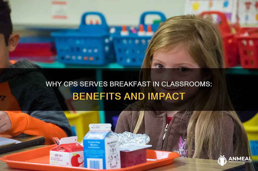 why does cps do breakfast in the classroom
