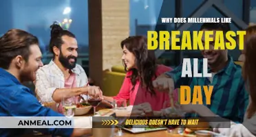 Why Millennials Crave Breakfast All Day: Trends and Reasons