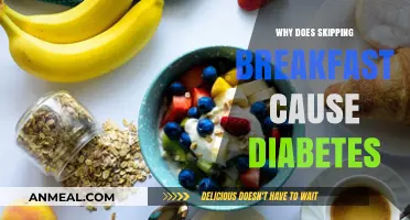 Skipping Breakfast: A Hidden Risk Factor for Developing Diabetes?