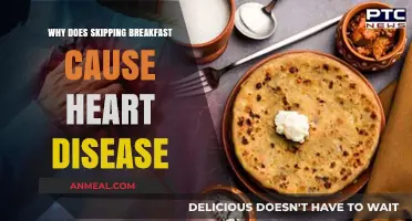 Skipping Breakfast: A Hidden Risk Factor for Heart Disease?