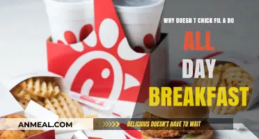Why Chick-fil-A Skips All-Day Breakfast: The Surprising Strategy