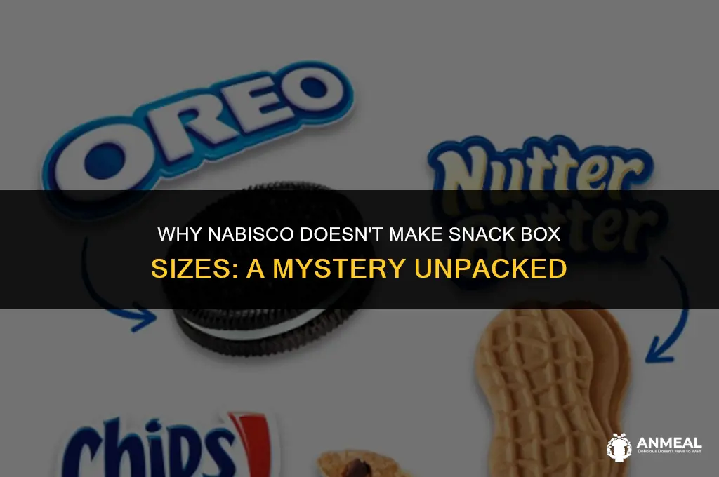 why doesn