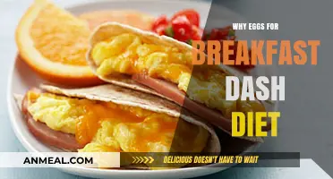 Boost Your Morning: Why Eggs Are Perfect for a DASH Diet Breakfast