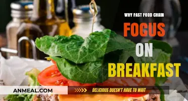 Why Fast Food Chains Prioritize Breakfast: Strategies and Insights