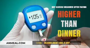 Fasting Glucose Levels: Why Higher Than Post-Dinner Readings?