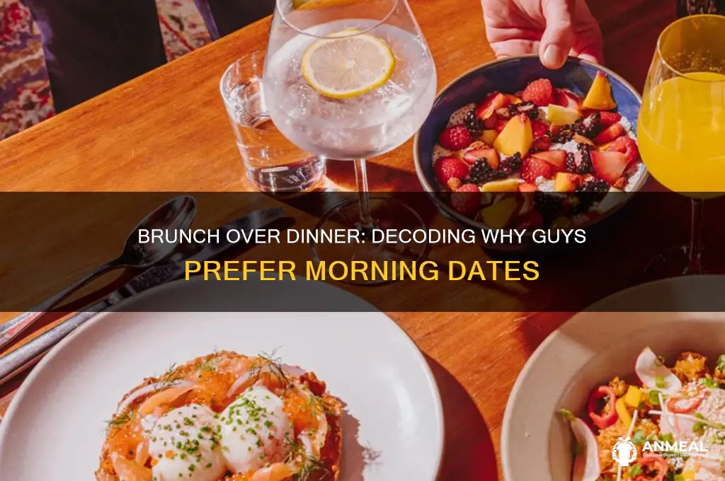 why guys ask you out for brunch instead of dinner