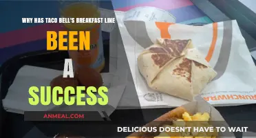 Taco Bell's Breakfast Line: Unpacking the Secret to Its Success