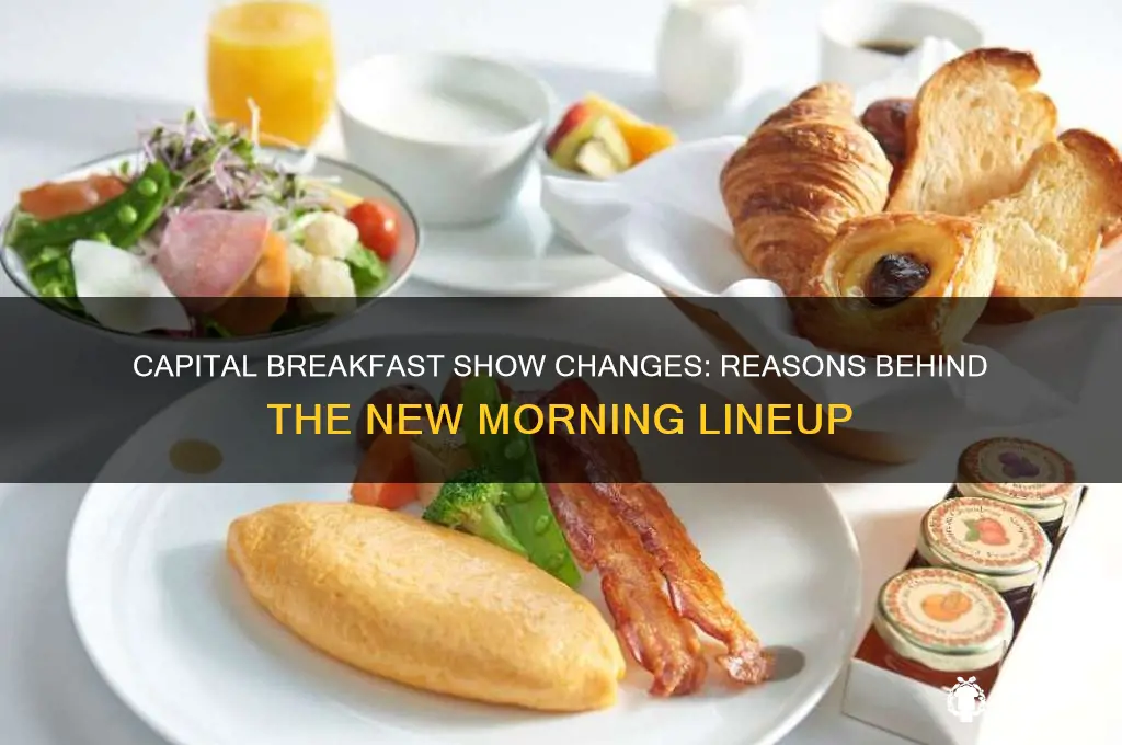 why has the capital breakfast show changed