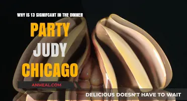 The Dinner Party's 13 Settings: Judy Chicago's Symbolic Mastery