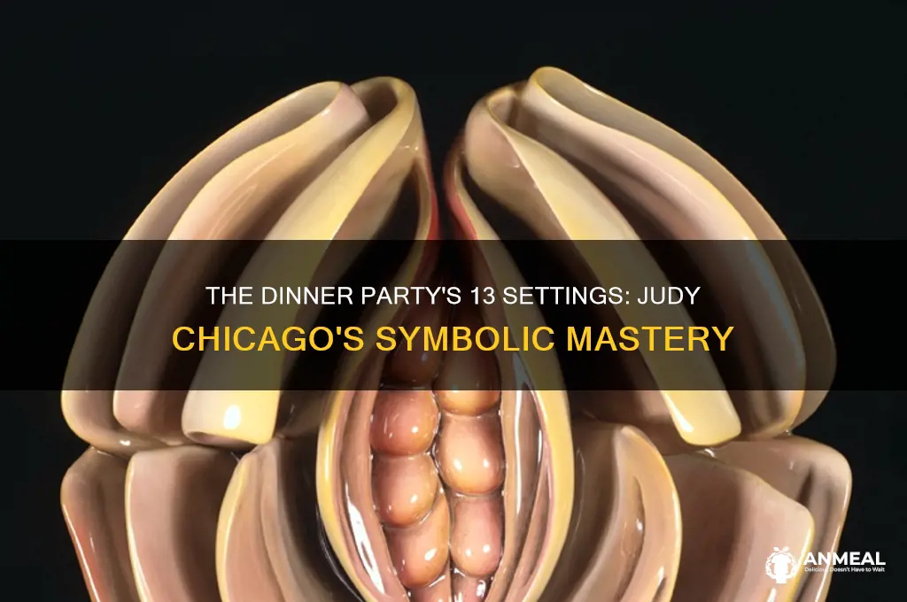 why is 13 signifcant in the dinner party judy chicago