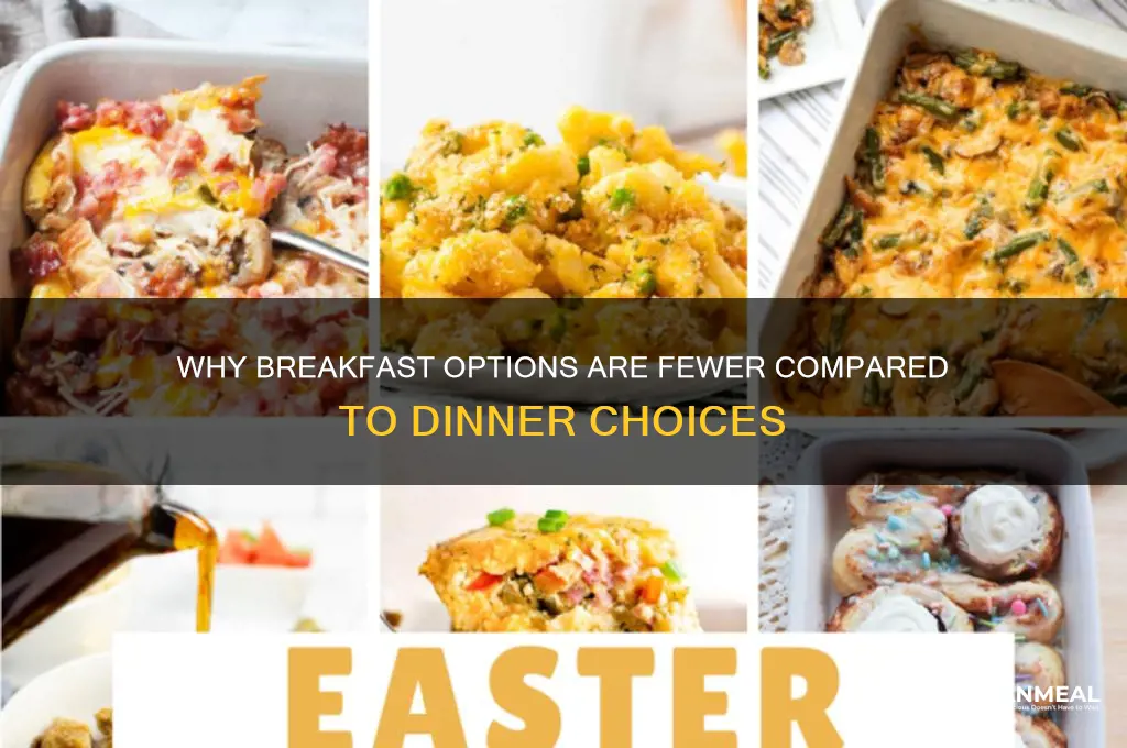 why is breakfast food more limited than dinner