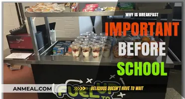 Fuel Your Child's Learning: The Importance of Breakfast Before School
