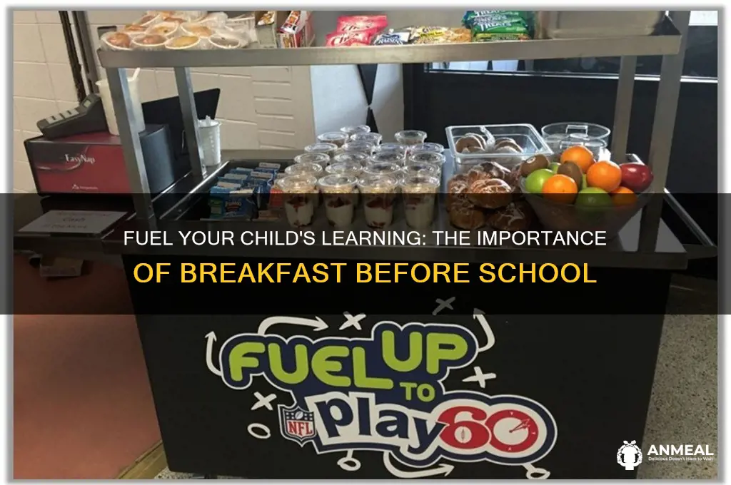 why is breakfast important before school